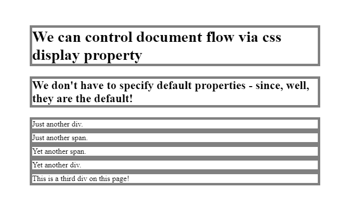 Setting span elements to display block