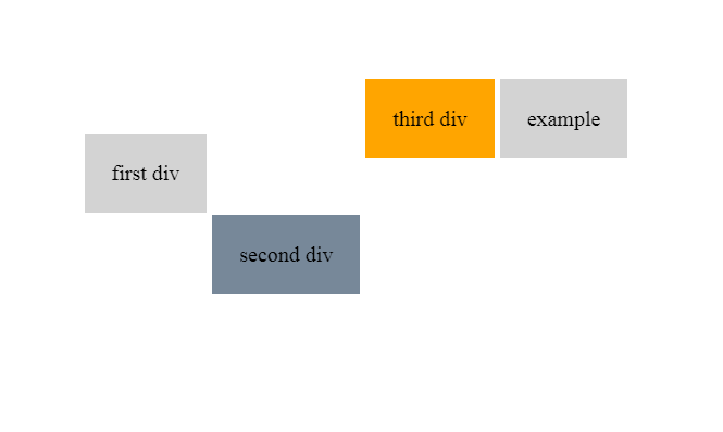 Relative positioning practice example