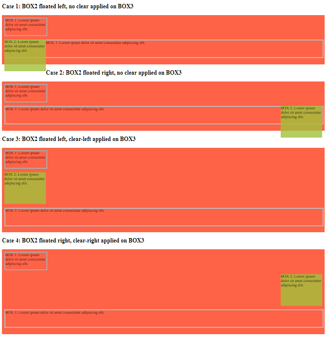 Practical example on clearing floats, example 2