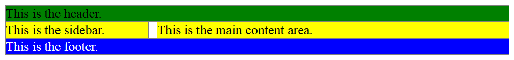 Step 4 of building a flexbox layout