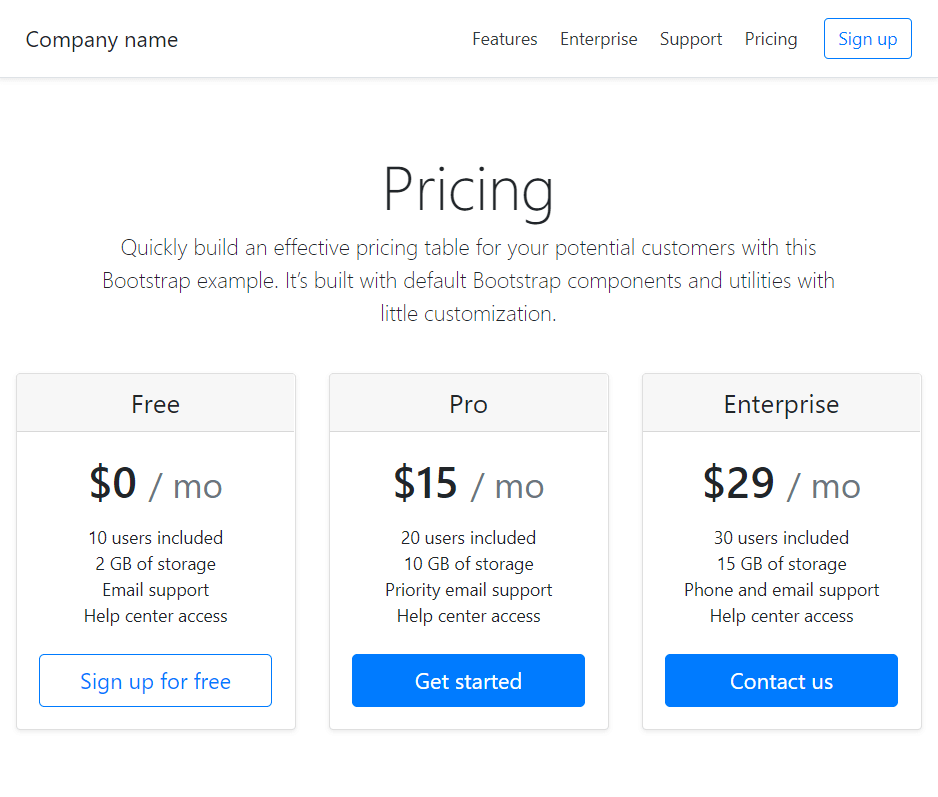 Default pricing theme