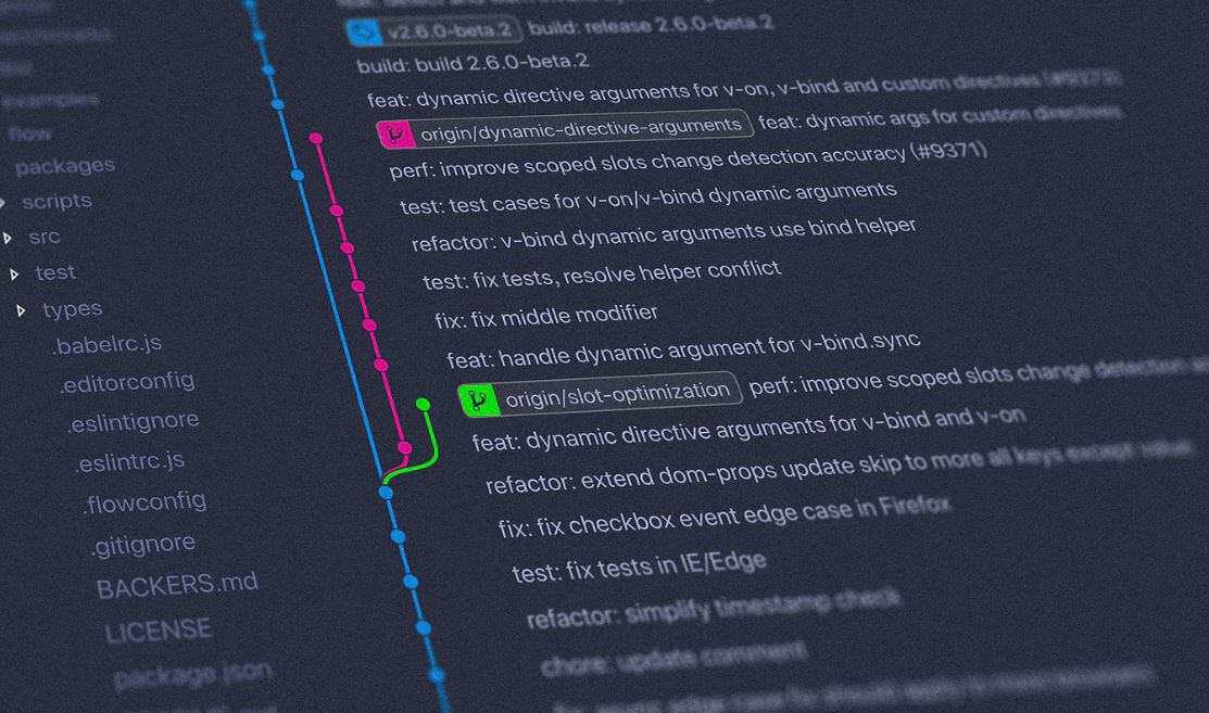 A screen showing some git commits branching