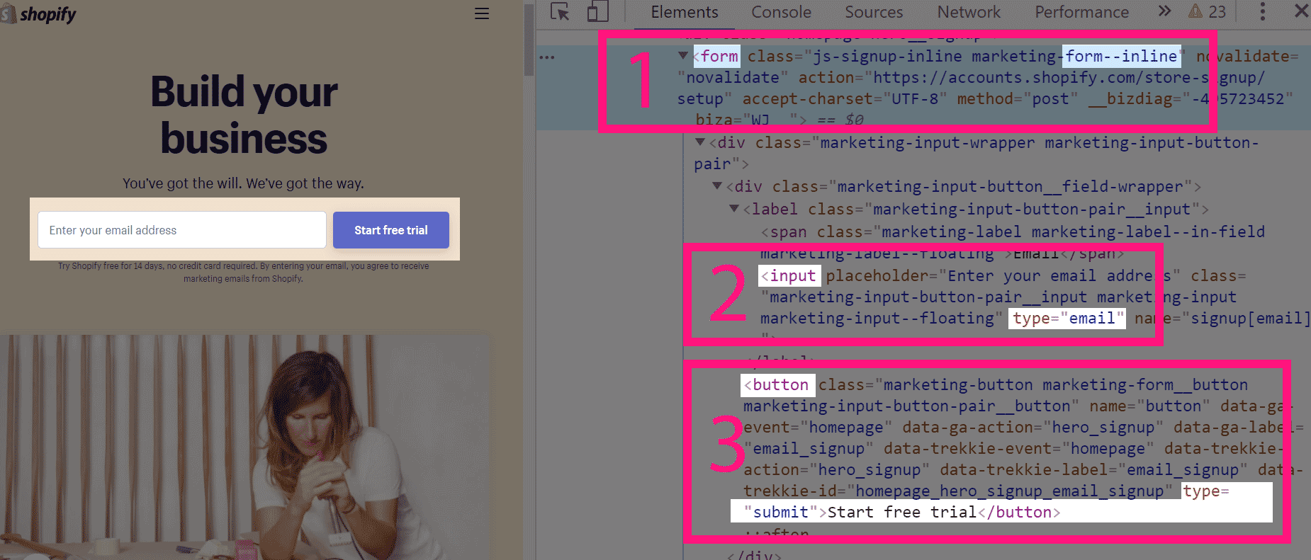 Analyzing the source form structure