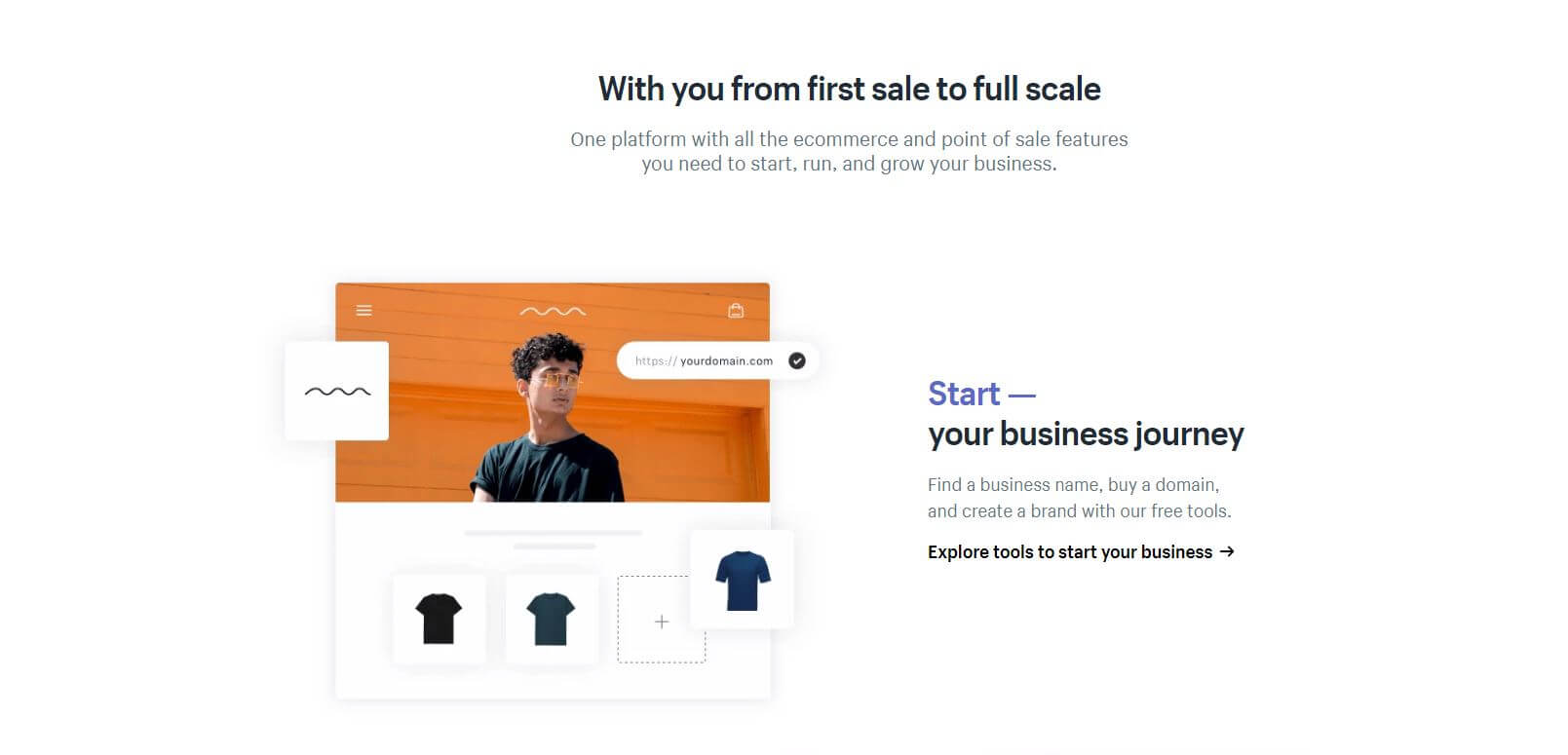 Screenshot of Shopify homepage showcase section, part 1