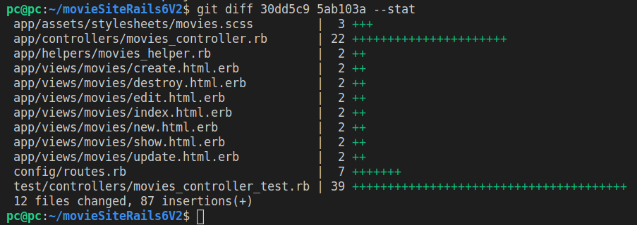 Running git diff --stat after committing movie controller changes